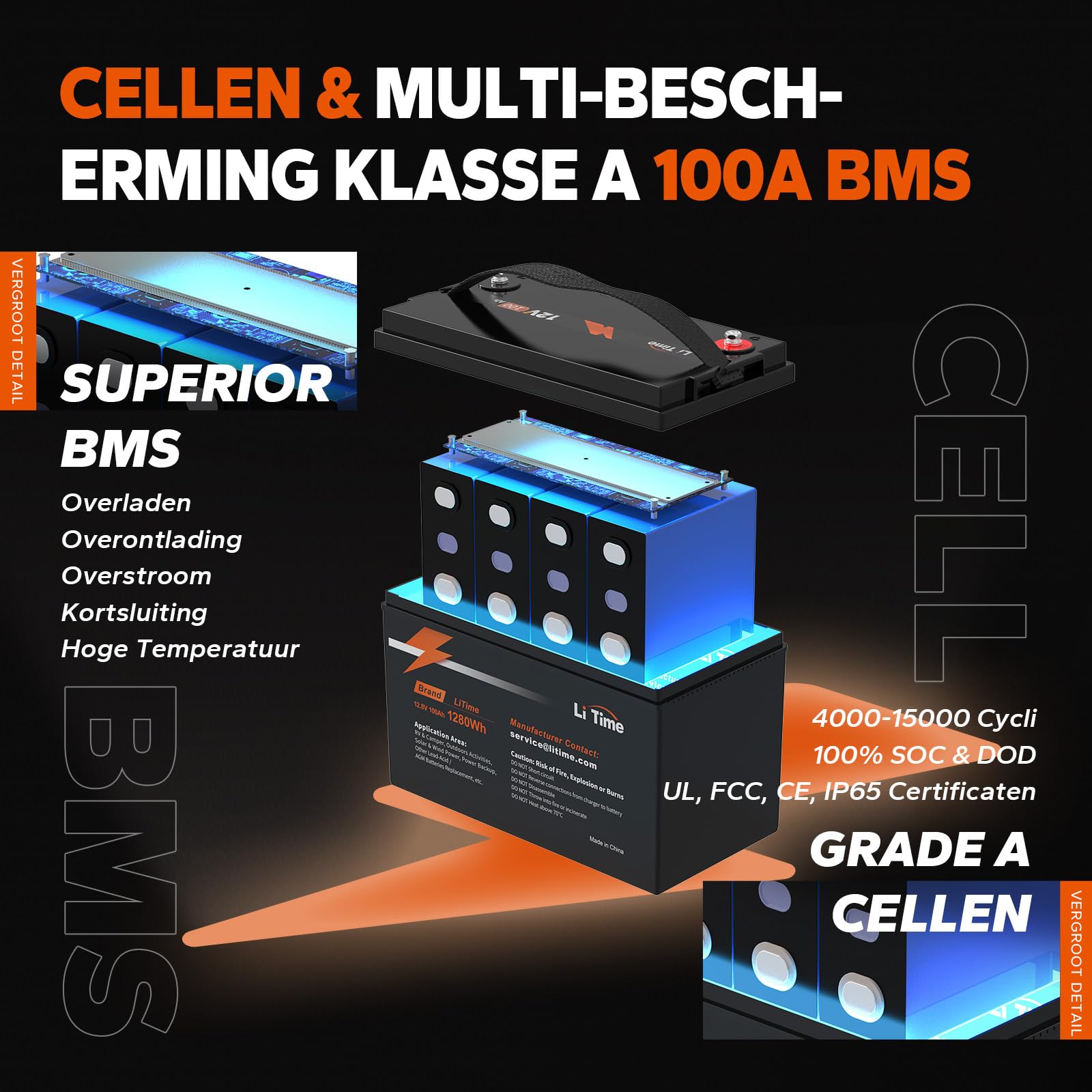 Amazon | LiTime 12V100Ah リン酸鉄リチウムイオンバッテリー